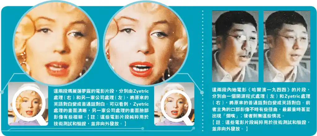 AI實時面容翻譯技術展示圖